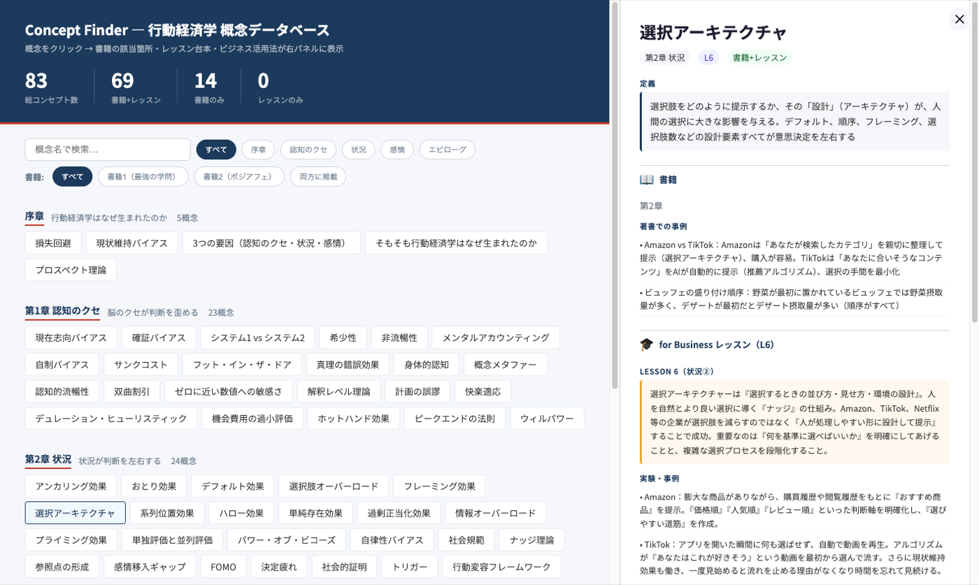 コンセプトファインダー