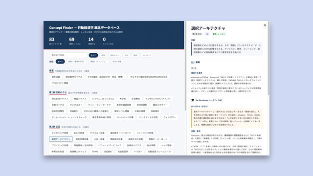コンセプトファインダー（お試し版）-行動経済学 概念データベース